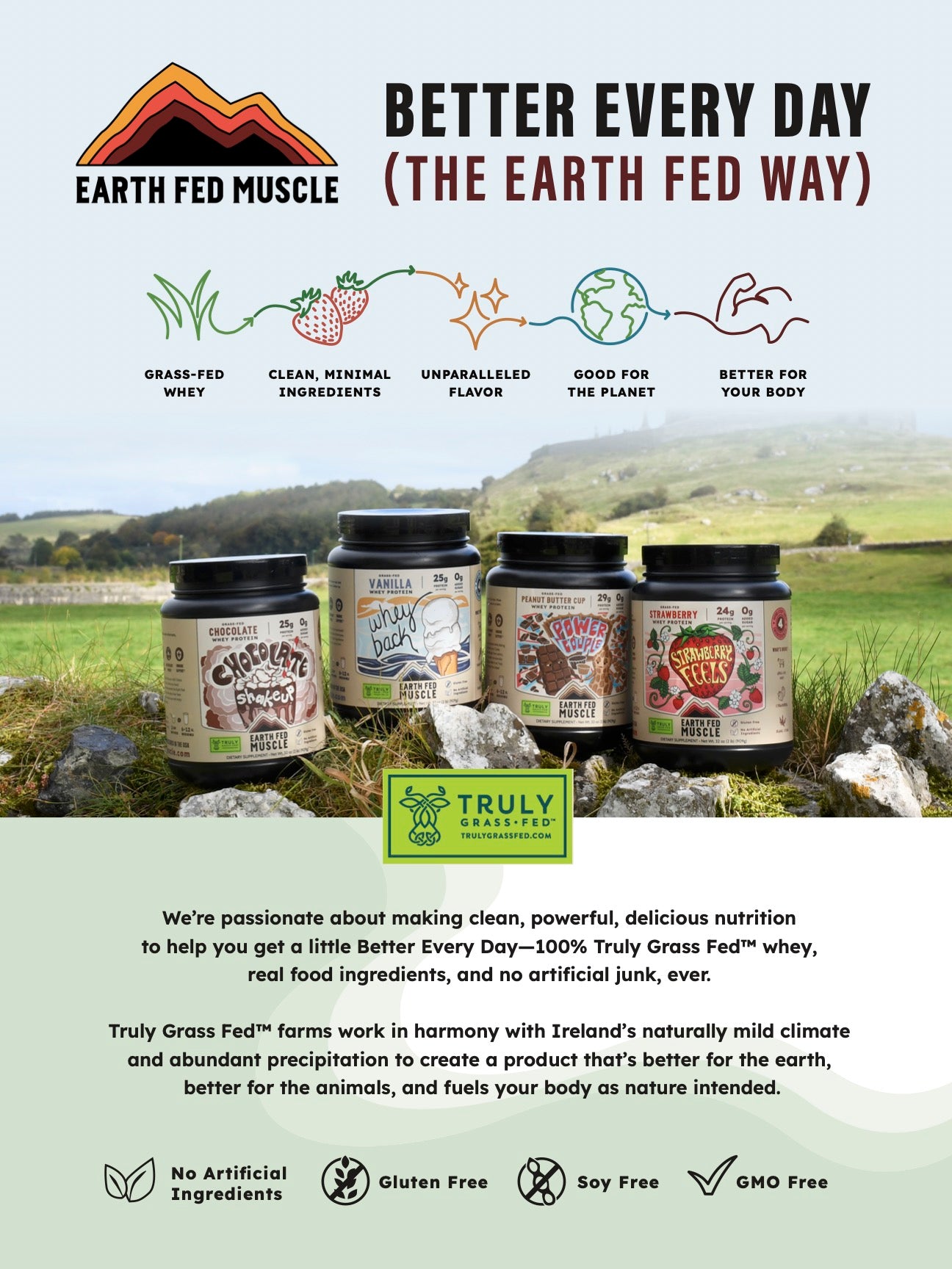 Wholesale Better Every Day Poster