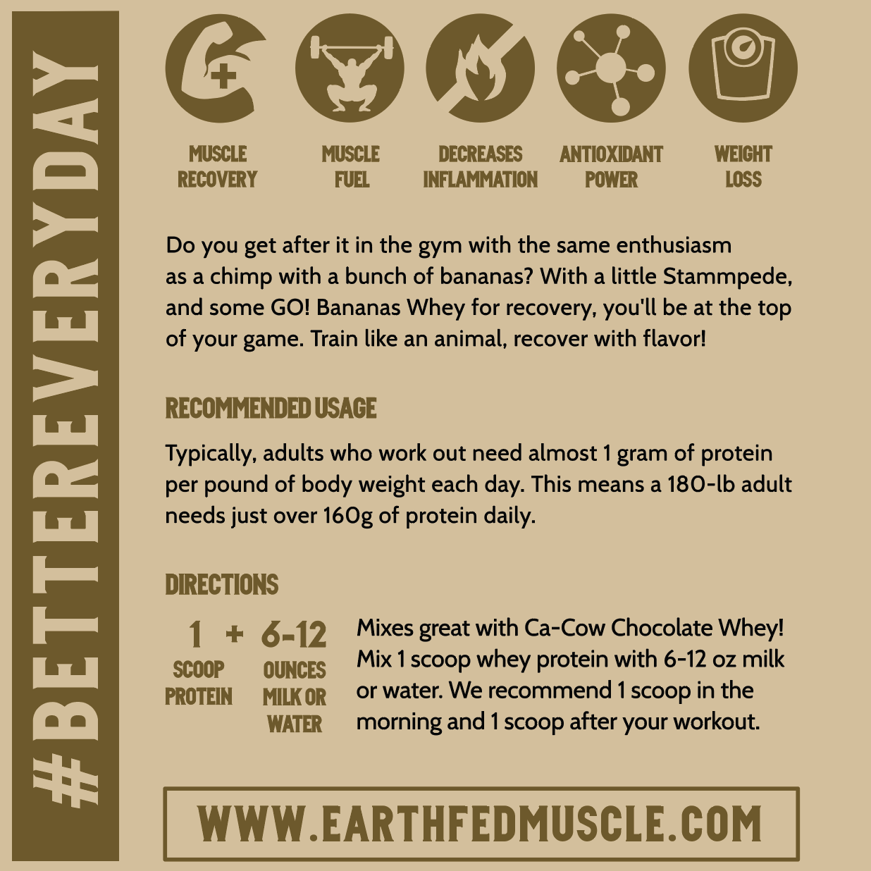 Go! Bananas Grass-Fed Whey Protein
