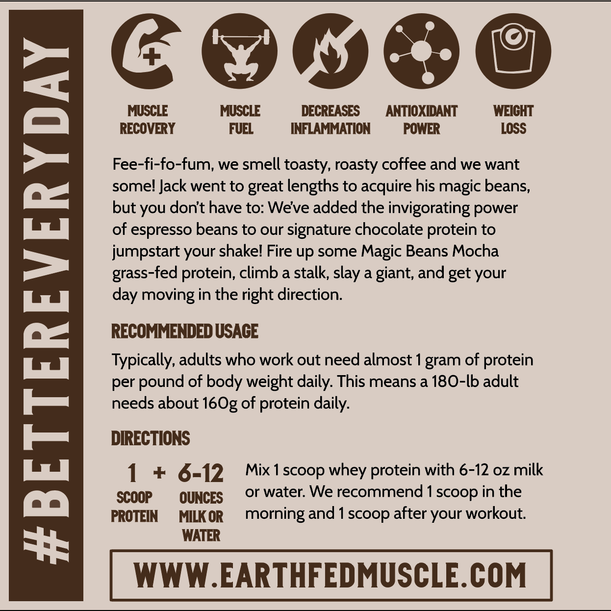 Magic Beans Mocha Grass-Fed Whey Protein
