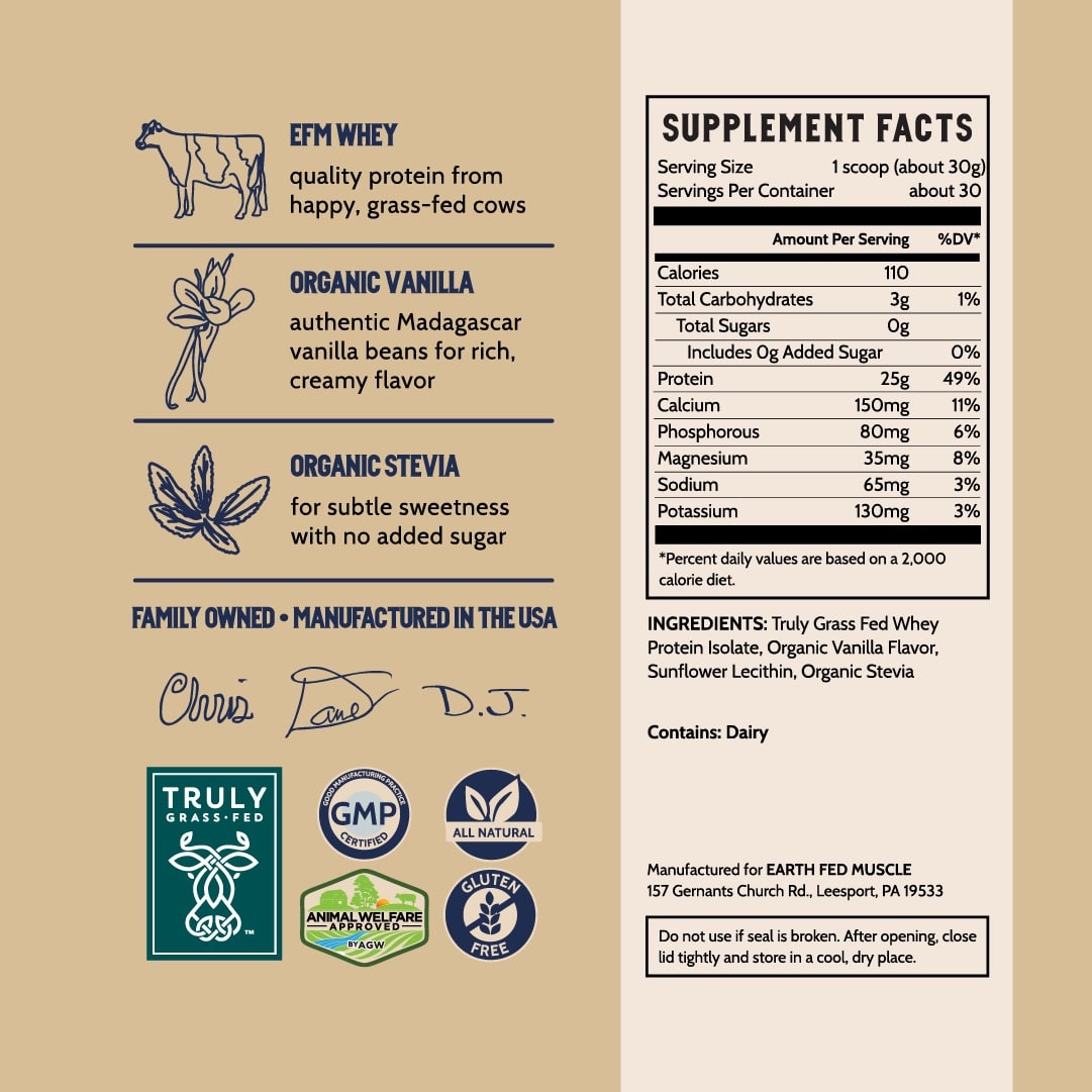 Earth Fed Muscle’s Vanilla Whey Back Protein Back Label. Supplement Facts, Ingredients, Allergens